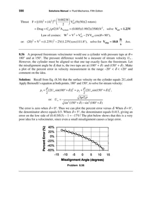 Solucionario de fluidos_white