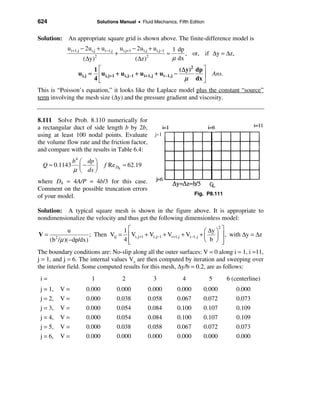 Solucionario de fluidos_white