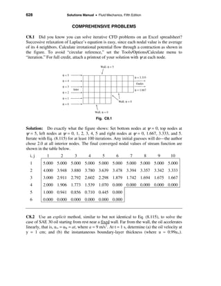 Solucionario de fluidos_white
