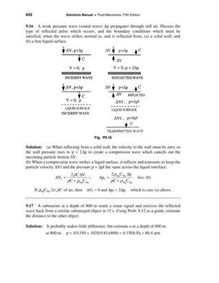 Solucionario de fluidos_white