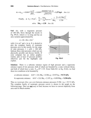 Solucionario de fluidos_white