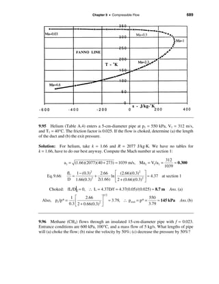 Solucionario de fluidos_white