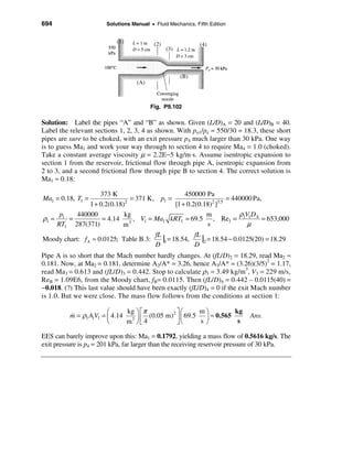 Solucionario de fluidos_white