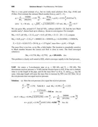 Solucionario de fluidos_white