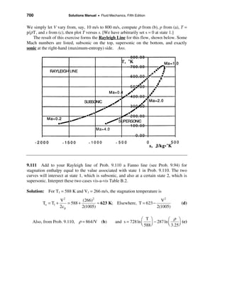 Solucionario de fluidos_white