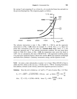 Solucionario de fluidos_white
