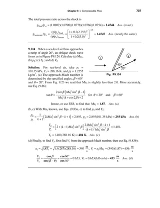 Solucionario de fluidos_white