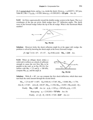 Solucionario de fluidos_white