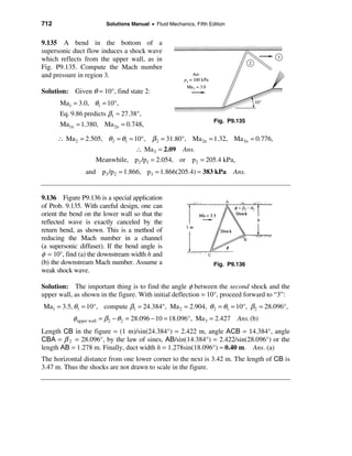 Solucionario de fluidos_white