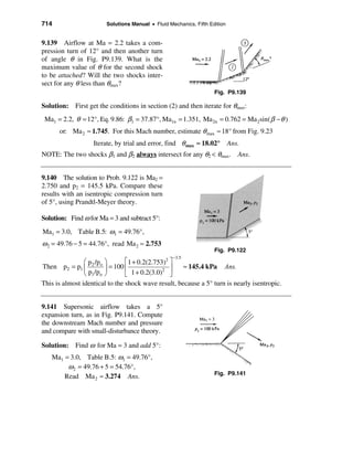 Solucionario de fluidos_white