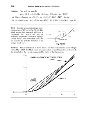 Solucionario de fluidos_white