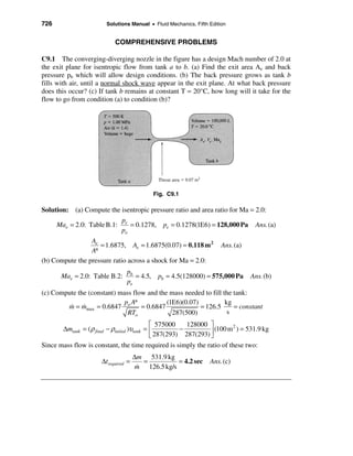 Solucionario de fluidos_white