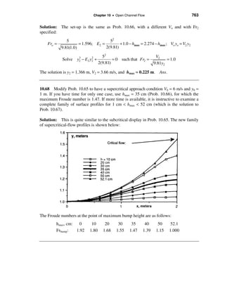 Solucionario de fluidos_white