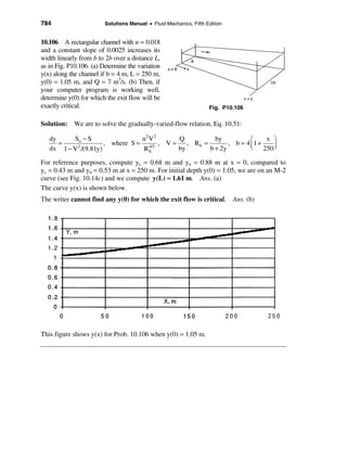 Solucionario de fluidos_white