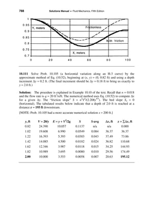 Solucionario de fluidos_white