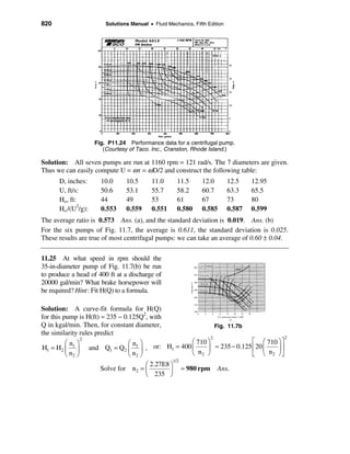 Solucionario de fluidos_white