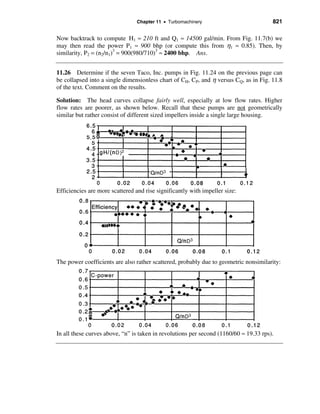 Solucionario de fluidos_white
