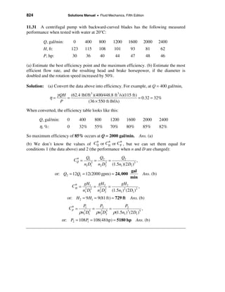 Solucionario de fluidos_white