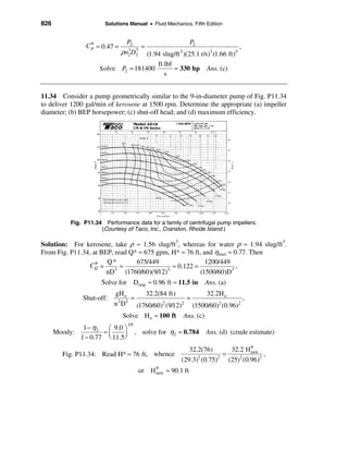 Solucionario de fluidos_white