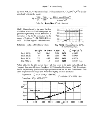 Solucionario de fluidos_white