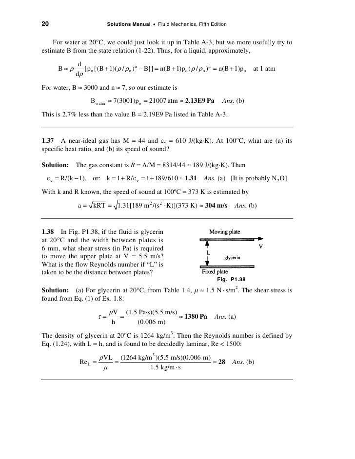 Solucionario De Fluidos White