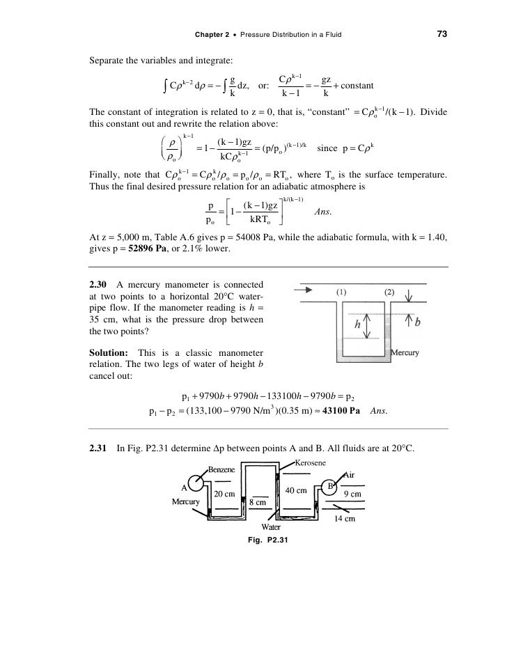 Solucionario De Fluidos White