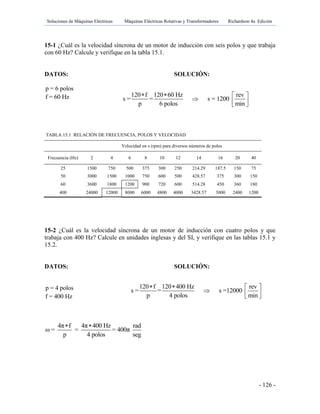 Soluciones de Máquinas Eléctricas Máquinas Eléctricas Rotativas y Transformadores Richardson 4a Edición
- 126 -
15-1 ¿Cuál es la velocidad síncrona de un motor de inducción con seis polos y que trabaja
con 60 Hz? Calcule y verifique en la tabla 15.1.
DATOS: SOLUCIÓN:
p = 6 polos
f = 60 Hz
TABLA 15.1 RELACIÓN DE FRECUENCIA, POLOS Y VELOCIDAD
Velocidad en s (rpm) para diversos números de polos
Frecuencia (Hz) 2 4 6 8 10 12 14 16 20 40
25 1500 750 500 375 300 250 214.29 187.5 150 75
50 3000 1500 1000 750 600 500 428.57 375 300 150
60 3600 1800 1200 900 720 600 514.28 450 360 180
400 24000 12000 8000 6000 4800 4000 3428.57 3000 2400 1200
15-2 ¿Cuál es la velocidad síncrona de un motor de inducción con cuatro polos y que
trabaja con 400 Hz? Calcule en unidades inglesas y del SI, y verifique en las tablas 15.1 y
15.2.
DATOS: SOLUCIÓN:
p = 4 polos
f = 400 Hz
4π f 4π 400 Hz rad
ω = = = 400π
p 4 polos seg
 
120 f 120 60 Hz rev
s = = s = 1200
p 6 polos min
   
   
120 f 120 400 Hz rev
s = = s =12000
p 4 polos min
   
   
 