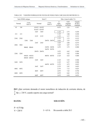 Soluciones de Máquinas Eléctricas Máquinas Eléctricas Rotativas y Transformadores Richardson 4a Edición
- 165 -
TABLA 20.2 TAMAÑOS NORMALES DE FLECHA DE NEMA PARA CARCASAS DE MOTOR DE CA
Serie NEMA antigua Serie T Dim. (véase la tabla 7.3)
Normal
Corto
Serie S
Normal
Corto
Serie S
U
diám.
de flecha
N-W
longitud
de flecha
Tamaño
de llave
cuadrada
83 184 H143T H145T 0.875 2.25 0.187
K143T K145T
182T 184T 1.125 2.75 0.250
213 215 1.125 3.00 0.250
213T 215T 1.375 3.37 0.312
254U 256U 1.375 3.75 0.312
324S 326S 284TS 286TS 1.625 3.25 0.375
254T 256T 1.625 4.00 0.375
284U 386U 1.625 4.87 0.375
364US 365US 324TS 326TS 1.875 3.75 0.500
364TS 365TS
284TS 286TS 1.875 4.62 0.500
324U 326U 1.875 5.62 0.500
444US 445US 404TS 405TS 2.125 4.25 0.500
404US 405US
324T 326T 2.125 5.25 0.500
364U 365U 2.125 6.37 0.500
444TS 445TS 2.375 4.75 0.625
364T 365T 2.375 5.87 0.625
404U 405U 2.375 7.12 0.625
404T 405T 2.875 7.25 0.750
444U 445U 2.875 8.62 0.750
444T 445T 2.875 8.50 0.875
20-5 ¿Qué corriente demanda el motor monofásico de inducción de corriente alterna, de
3
4
Hp y 230 V, cuando soporte una carga normal?
DATOS: SOLUCIÓN:
P = 0.75 Hp
V = 230 V I = 6.9 A De acuerdo a tabla 20.3
 