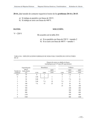 Soluciones de Máquinas Eléctricas Máquinas Eléctricas Rotativas y Transformadores Richardson 4a Edición
- 172 -
20-16 ¿Qué tamaño de contactor requerirá el motor de los problemas 20-14 y 20-15.
a) Si trabaja en paralelo con líneas de 220 V.
b) Si trabaja en serie con líneas de 440 V.
DATOS: SOLUCIÓN:
V = 220 V
TABLA 20.6 ESPECIFICACIONES NORMALES DE NEMA PARA TAMAÑOS DE CONTACTORES
DE AC
Potencia de motor en caballos de fuerza
(multiplíquese por 0.75 para kW equivalentes)
Tamaño de
conductor
Especificación
para 8
horas abierto
(A)
Monofásico Trifásico
115V 230V
440V
110V
208V 440V
550V 220V 550V
0 0 10 ⅓ 1 ¾ 1 ½ 2
0 20 1.00 2 3 2 3 5
1 30 2.00 3 5 3 7 ½ 10
2 50 3.00 7 ½ 10 7 ½ 15 25
3 100 7 ½ 15 25 15 30 50
4 150 25 50 100
5 300 100 200
6 600 200 400
7 900 300 600
8 1350 450 900
9 2500 800 1600
De acuerdo con la tabla 20.6
a) Si es paralelo con línea de 220 V = tamaño 2
b) Si es serie con línea de 440 V = tamaño 1
 