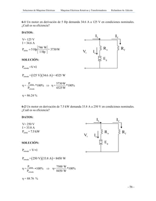 Soluciones de Máquinas Eléctricas Máquinas Eléctricas Rotativas y Transformadores Richardson 4a Edición
- 56 -
gE
aR fR
tV aI
LI fI
gE
aR fR
tV aI
LI fI
6-1 Un motor en derivación de 5 Hp demanda 34.6 A a 125 V en condiciones nominales.
¿Cuál es su eficiencia?
DATOS:
V= 125 V
I = 34.6 A
salida
746 W
P 5 Hp = 3730W
1 Hp

SOLUCIÓN:
entradaP =V I
  entradaP = 125 V 34.6 A = 4325 W
salida
entrada
P 3730W
η = *100% η = *100%
P 4325W

η = 86.24 %
6-2 Un motor en derivación de 7.5 kW demanda 33.8 A a 250 V en condiciones nominales.
¿Cuál es su eficiencia?
DATOS:
V= 250 V
I = 33.8 A
salidaP = 7.5 kW
SOLUCIÓN:
entradaP = V I
  entradaP = 250 V 33.8 A = 8450 W
salida
entrada
P 7500 W
η = 100% η= *100%
P 8450 W
 
η = 88.76 %
 