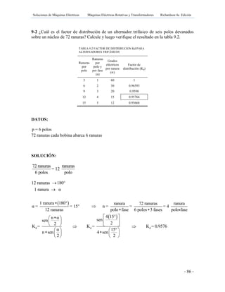 Soluciones de Máquinas Eléctricas Máquinas Eléctricas Rotativas y Transformadores Richardson 4a Edición
- 86 -
9-2 ¿Cuál es el factor de distribución de un alternador trifásico de seis polos devanados
sobre un núcleo de 72 ranuras? Calcule y luego verifique el resultado en la tabla 9.2.
TABLA 9.2 FACTOR DE DISTRIBUCION Kd PARA
ALTERNADORES TRIFÁSICOS
Ranuras
por
polo
Ranuras
por
polo y
por fase
(n)
Grados
eléctricos
por ranura
(∝)
Factor de
distribución (Kd)
3 1 60 1
6 2 30 0.96593
9 3 20 0.9598
12 4 15 0.95766
15 5 12 0.95668
DATOS:
p = 6 polos
72 ranuras cada bobina abarca 6 ranuras
SOLUCIÓN:
72 ranuras ranuras
= 12
6 polos polo
 
12 ranuras 180°
1 ranura α
1 ranura 180° ranura 72 ranuras ranura
α = = 15° n = = = 4
12 ranuras polo fase 6 polos 3 fases polo fase




 
 
d d d
4 15°n α sensen
22
K = K = K = 0.9576
α 15°
n sen 4 sen
2 2
  
  
    
   
    
   
 