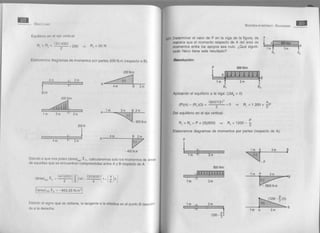 Solucionario de singer