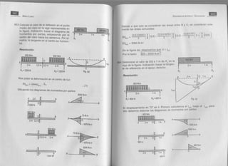 Solucionario de singer