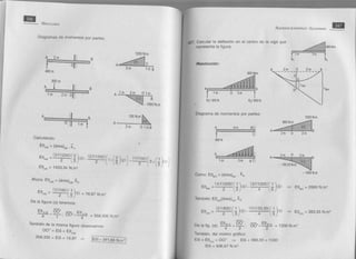 Solucionario de singer