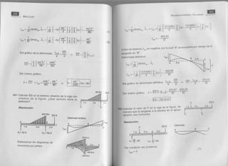 Solucionario de singer