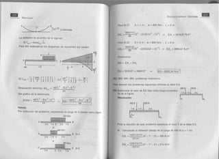 Solucionario de singer