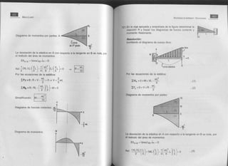 Solucionario de singer