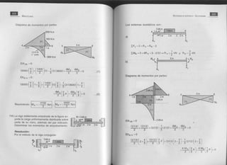 Solucionario de singer