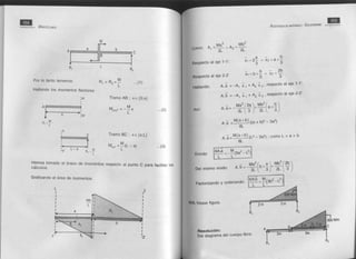 Solucionario de singer