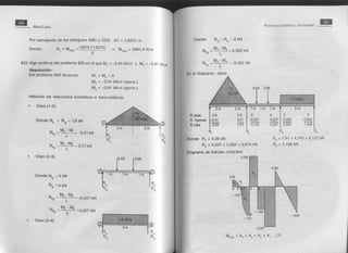 Solucionario de singer