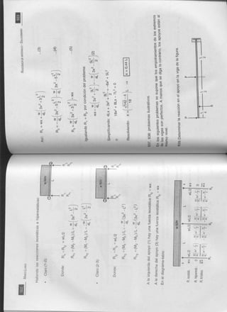 Solucionario de singer