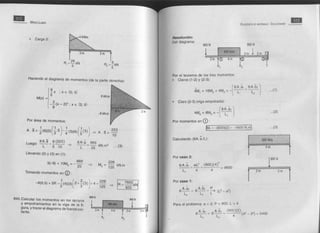 Solucionario de singer