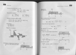 Solucionario de singer