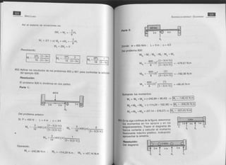 Solucionario de singer