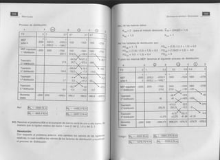 Solucionario de singer