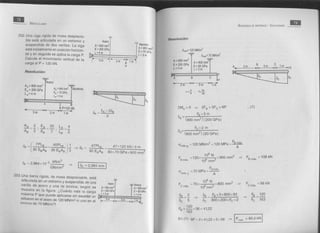 Solucionario de singer