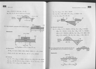 Solucionario de singer