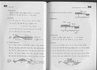 Solucionario de singer