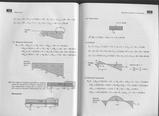 Solucionario de singer
