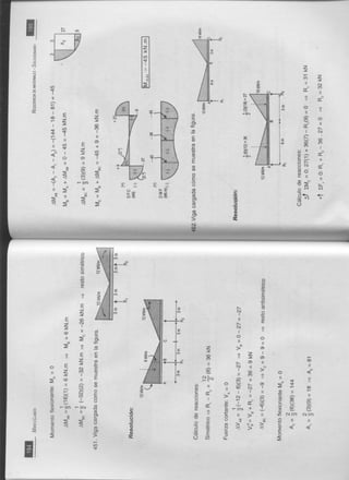 Solucionario de singer